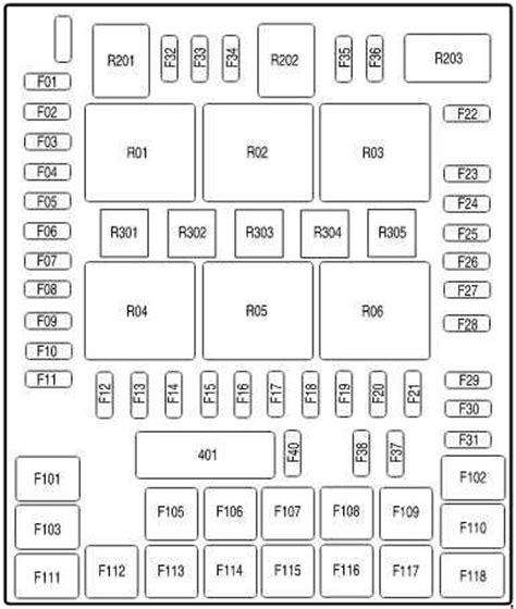Fuse panel layout diagram parts: Ford F-150 (2004 - 2008) - fuse box diagram - Auto Genius