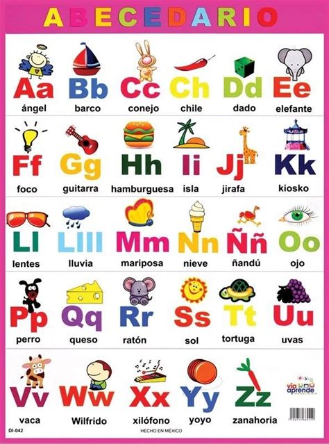 Spanish Alphabet Letters Alphabet Charts Alphabet For Kids Alphabet