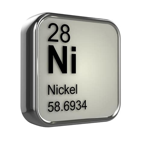List 97 Pictures What Is The Atomic Number Of Ni Nickel Latest 102023
