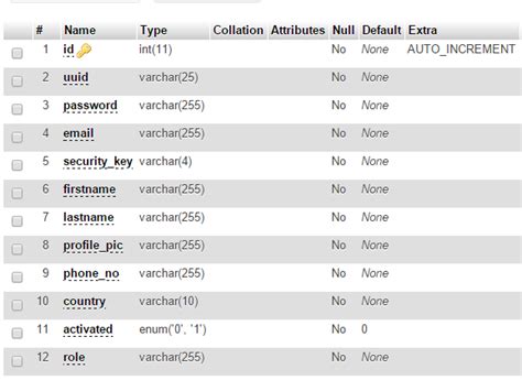 I have an html form with a subject all caps from db and i need to quickly convert it to camel case before saving back to database. php PHP - MYSQLI : Inserting User Error - shareitHQ