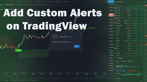 How To Create Custom Alerts On Tradingview Quick Guide Youtube