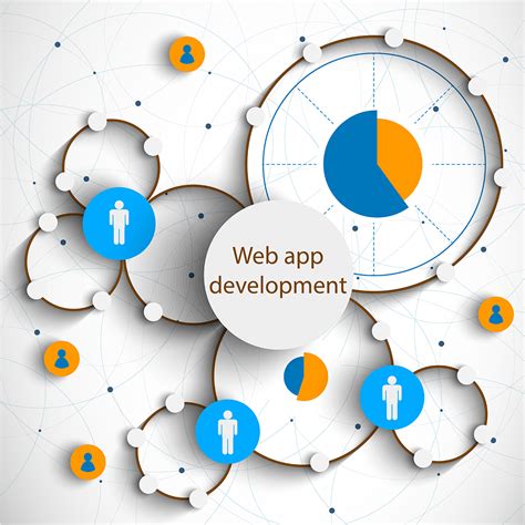 What are the most popular tools used by mobile app developers? Free Online Course: Web Application Development with ...