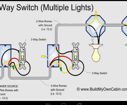 How to wire two light switches with 2 lights with one power supply diagram. How To Wire, Gang 3, Switch Popular ... Clipsal 3 Gang Switch Wiring Diagram Wiring Diagram ...