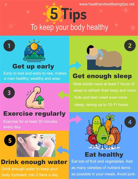 5 Tips To Keep Your Body Healthy Melon365 Audio Sharing Website