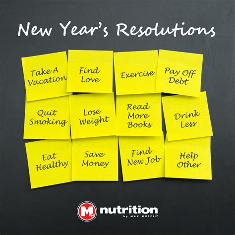 How To Make Your New Years Resolution Stick Max Muscle Nutrition