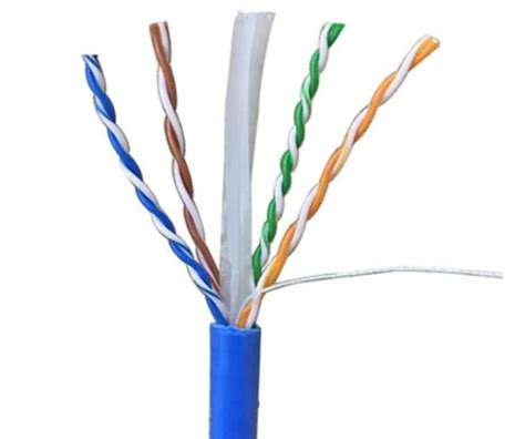 Kabel Utp Pengertian Fungsi Dan Komponen Dosenit Com
