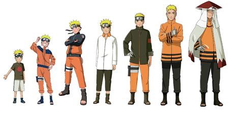 Naruto Characters Age Timeline Borutojuld