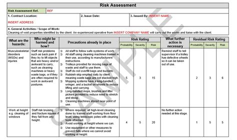 Risk Assessment And Method Statement For General Scaffolding