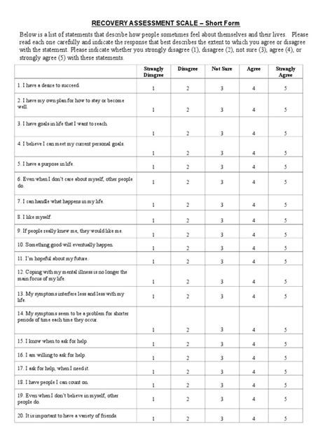 Recovery Assessment Scale Short Form 1 Page Pdf Recovery Approach Mental Health