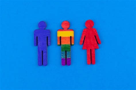 Decoding Gender Identity Understanding The Basics