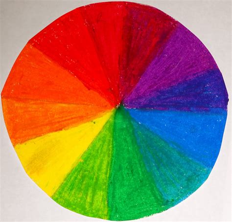 Kristen's Art Class Blog: Color Wheel