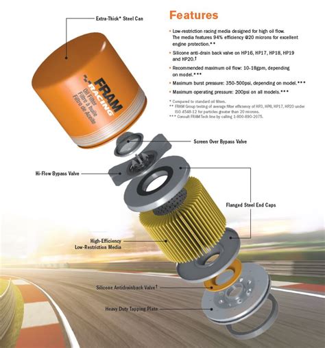 Sema Preview New Fram Racing® Oil Filters Onallcylinders