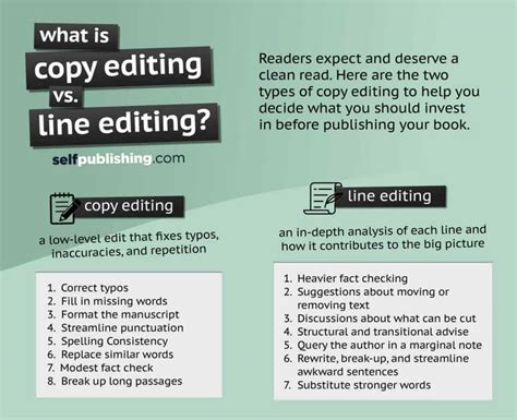 What Is Copy Editing The Ultimate Copy Editing Guide