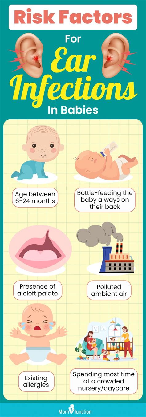 5 Signs And Symptoms Of Ear Infection In Babies And Treatment