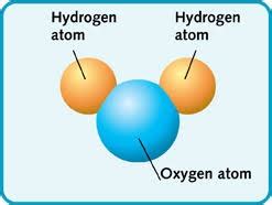 Mass of 1 drop = 0. How many hydrogen atoms are in one molecule of water? - Quora