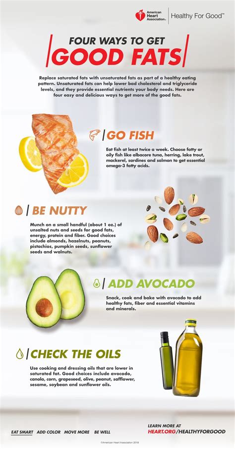 The centers for disease control and prevention (cdc) warn that eating foods high in fat, cholesterol , or sodium can be very bad for the heart. Replace saturated fats with unsaturated fats as part of a ...