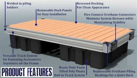 Floating Aluminum Dock Page Bmp
