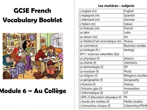 Gcse French Vocab Booklet School Au Collège Teaching Resources