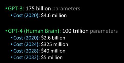 What Is Gpt 4 And When Gpt 4 Is A Natural Language Processing By