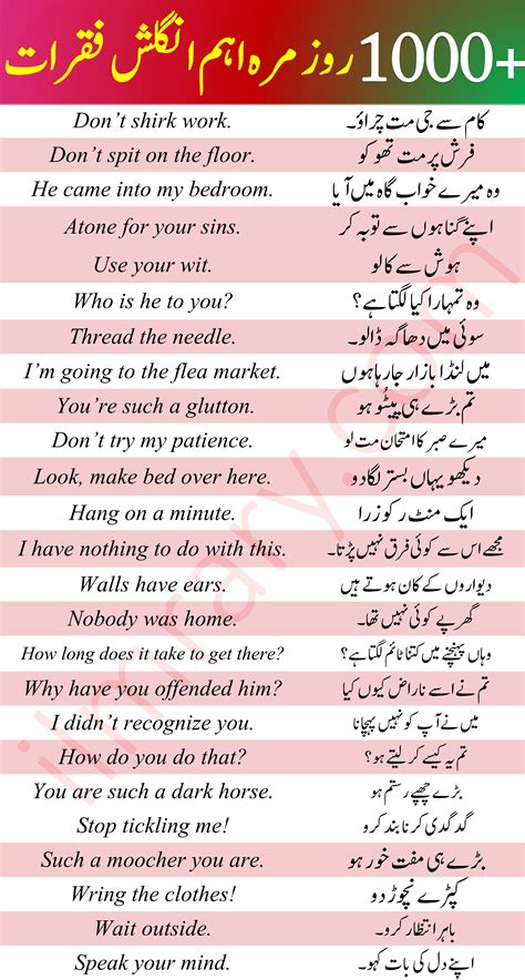 English To Urdu Sentences With Urdu And Hindi Translation English