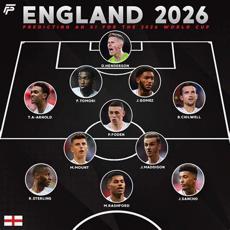 england national team at world cup 2026 england national team england national world cup