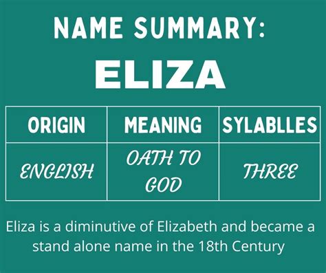 Middle Names For Eliza More Than 100 Ideas Me Them And The Others