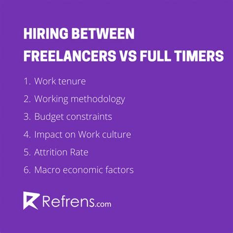When To Hire A Freelancer Vs Full Time Employee