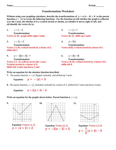 Transformations Of Functions Worksheet Worksheets For Home Learning
