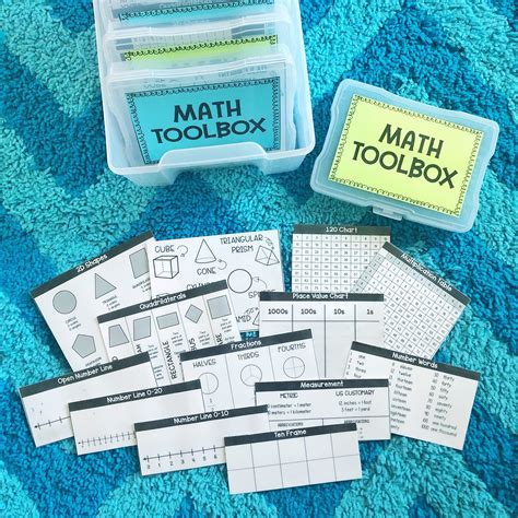 Hence, we are accessing the method using the class name, math. reference materials in math toolbox | Math, Math ...