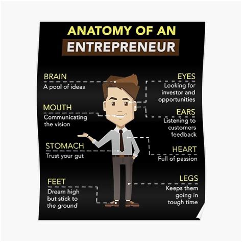 Anatomy Of An Entrepreneur Poster For Sale By Awesome Tee Designs