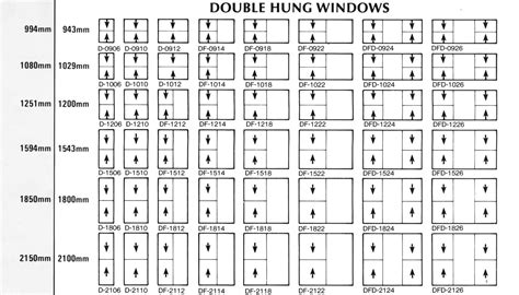 Install Bifold Doors New Construction Standard Double Hung Window Sizes