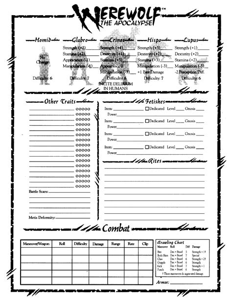Werewolf The Apocolypse Character Sheet Create Your Own Roleplaying