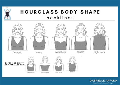 The Hourglass Body Shape Ultimate Guide To Building A Wardrobe Gabrielle Arruda Kembeo