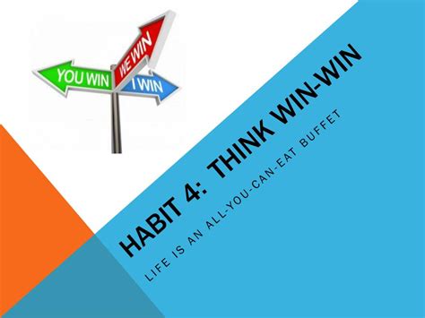 Ppt Habit 4 Think Win Win Powerpoint Presentation Free Download