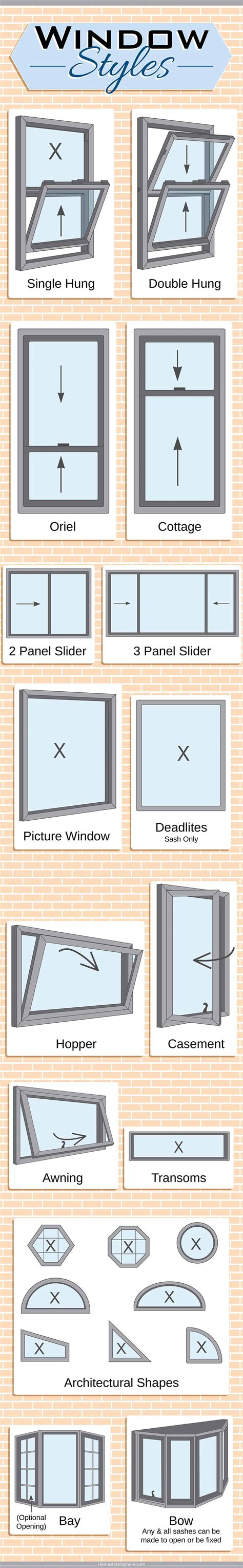 18 Types Of Windows Styles Panes And Frames