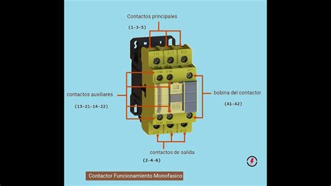 Contactor Funcionamiento Monofasico Youtube