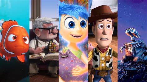 Top Melhores Filmes Da Pixar