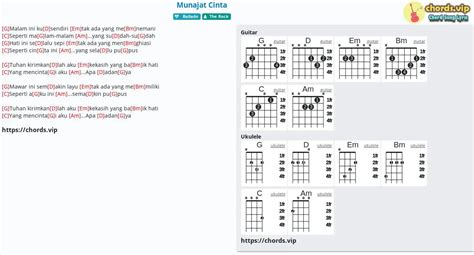 Chord Munajat Cinta The Rock Tab Song Lyric Sheet Guitar Ukulele Chords Vip