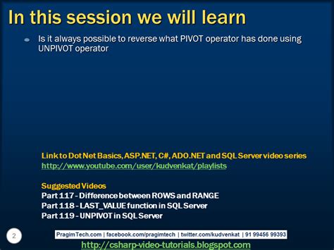 Sql Server Net And C Video Tutorial Reverse Pivot Table In Sql Server