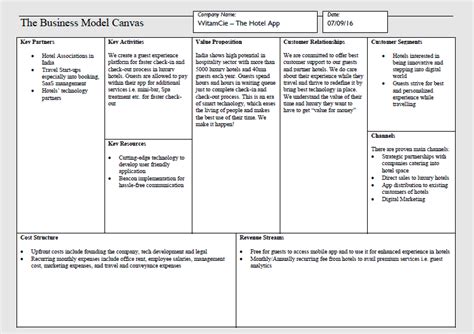 Editable Business Model Canvas Template Business Model Templates 12