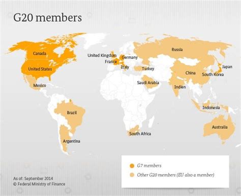 Страны которые входят в Большую Семёрку G7 и Большую Двадцатку G20