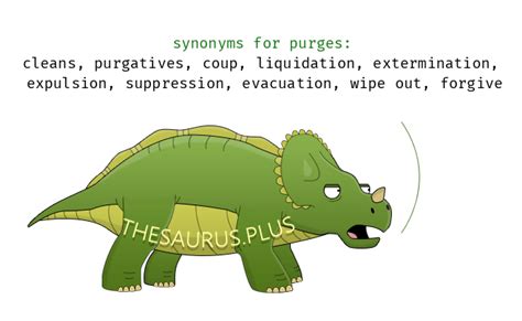 More 200 Purges Synonyms Similar Words For Purges