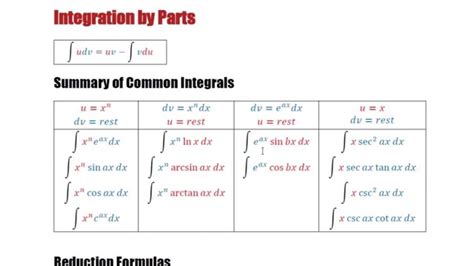 Calculus 2 Integration By Parts Stewart Chapter 71 42 Youtube