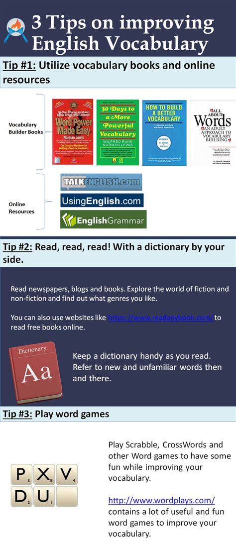 Tips On Improving English Vocabulary