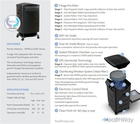 HealthWay HW Deluxe Professional 9 Stage DFS Air Purification System