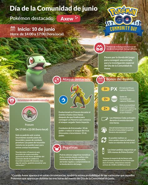 Pokémon Go Detalla Su Día De La Comunidad Para Junio De 2023 Con Axew