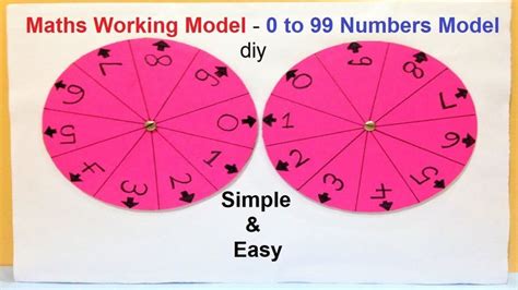 Maths Working Model 0 To 99 Numbers For Kids Diy Howtofunda Math