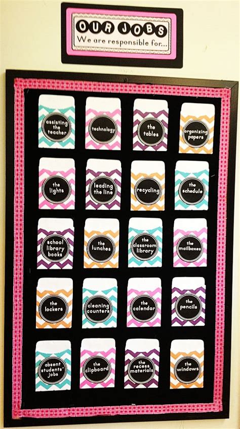 Printable Classroom Jobs Chart Display And Ideas Clutter Free Classroom By Jodi Durgin