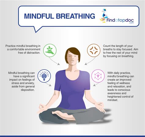 what is mindfulness and how to practice mindful breathing visual ly