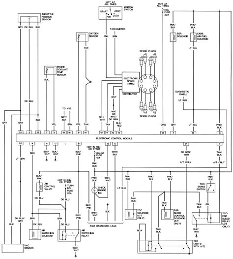 The video above shows how to replace blown fuses in the interior fuse box of your 2010 chevrolet camaro in addition to the fuse panel diagram location. Wiring Diagram For 1981 Camaro - Wiring Diagram